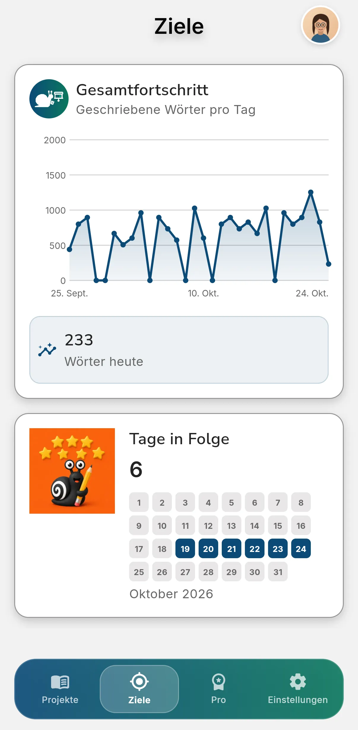 Zielansicht von Other Twist mit deinem Schreibfortschritt