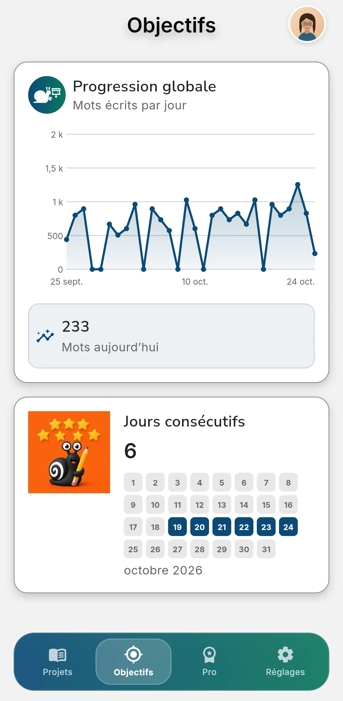 Écran des objectifs d’Other Twist montrant la progression d’écriture