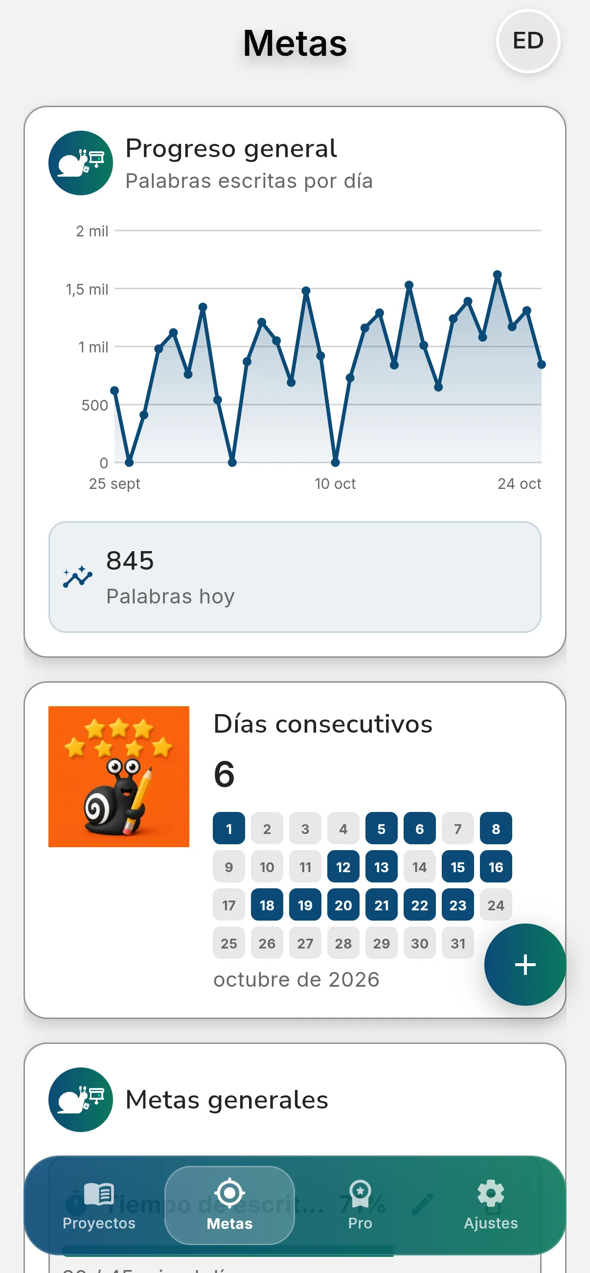 Pantalla de metas de Other Twist con el progreso de escritura