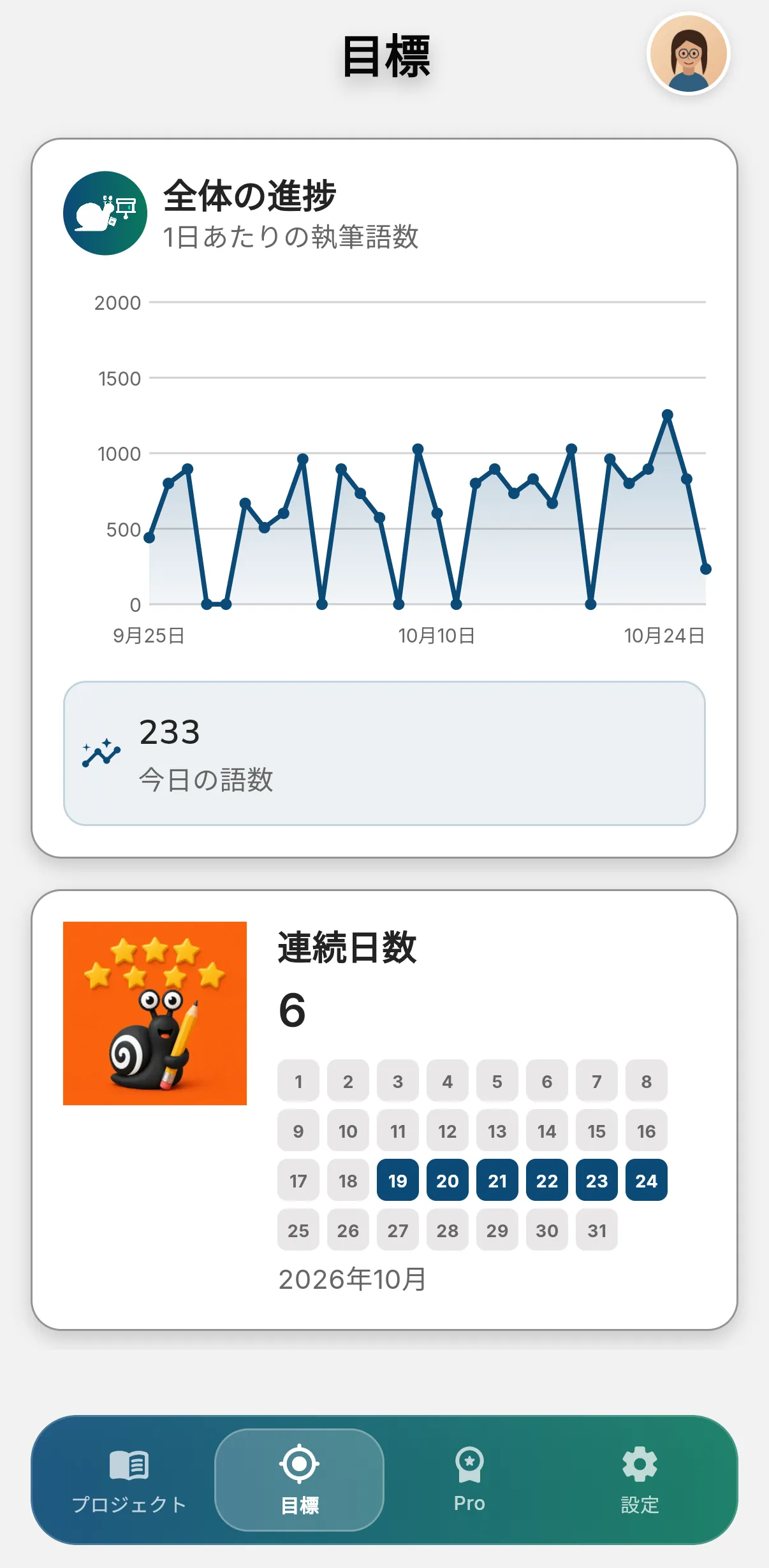執筆の進み具合を表示したOther Twistの目標画面